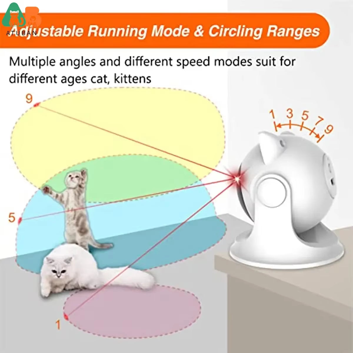 Automatic Cat Laser Toy for Cats
